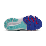 Women's Glycerin GTS 22 - Image 6