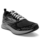 Women's Levitate 5 - Image 2